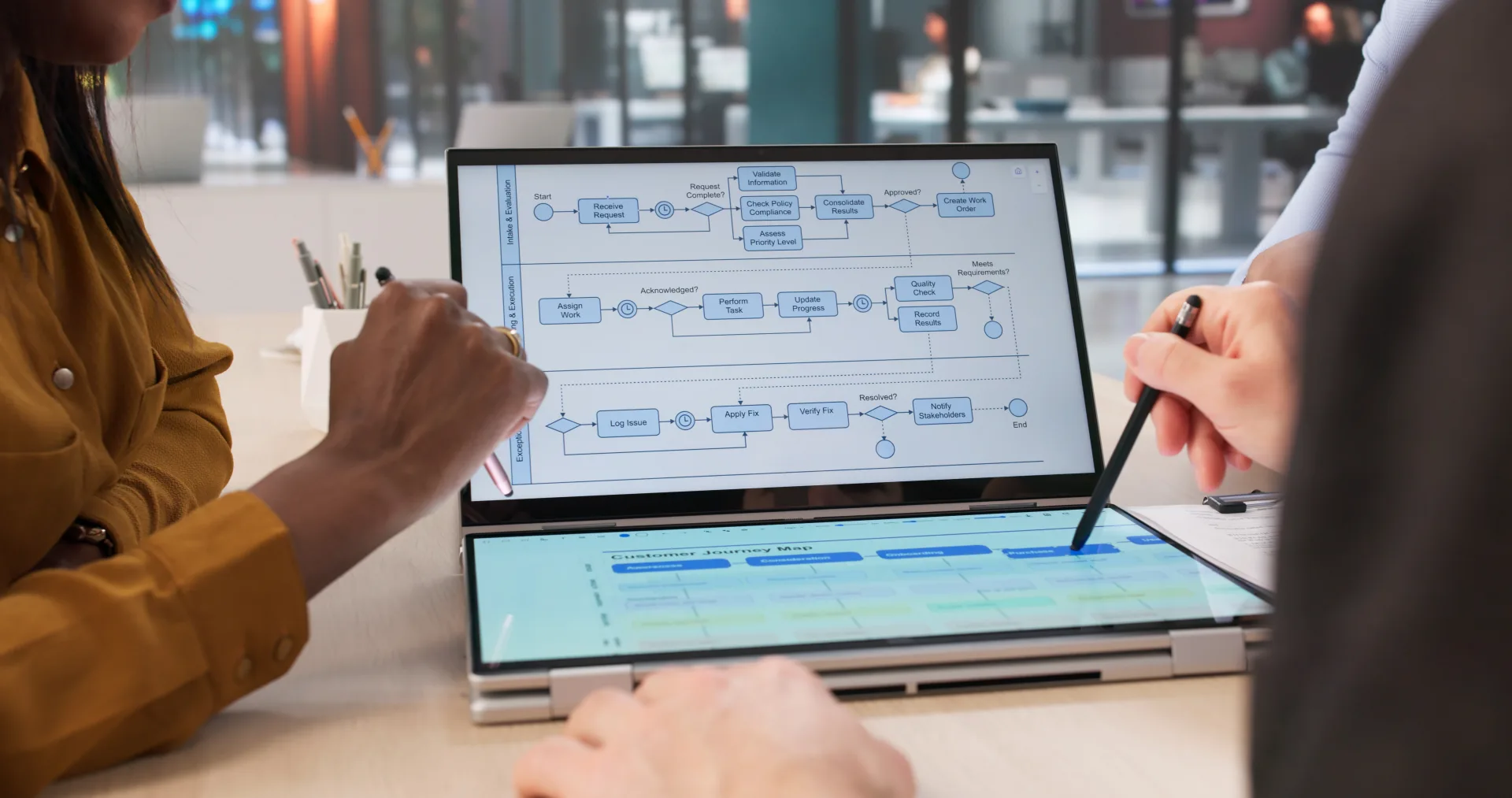Two professionals review a multi-lane organizational workflow diagram on a dual-screen laptop; with a customer journey map on the lower display.