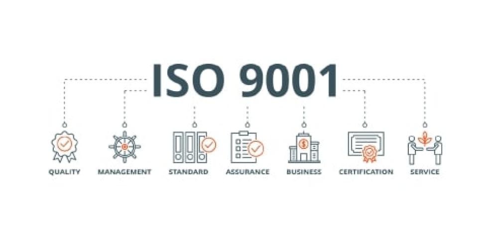 ISO_9001_Process_Icons